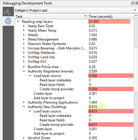 QGIS Debug Tool