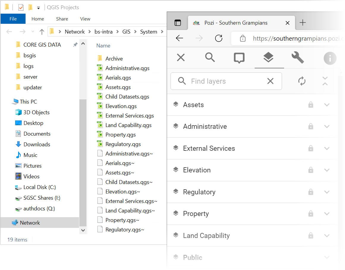 QGIS projects and their corresponding Pozi layer groups